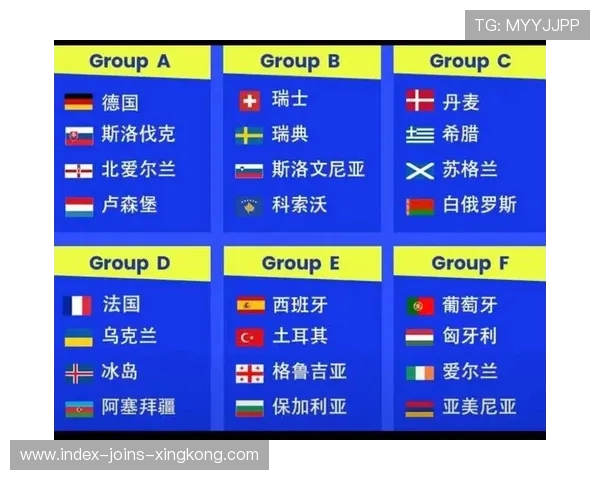 世界杯此组拥有全届最均衡的攻防结构