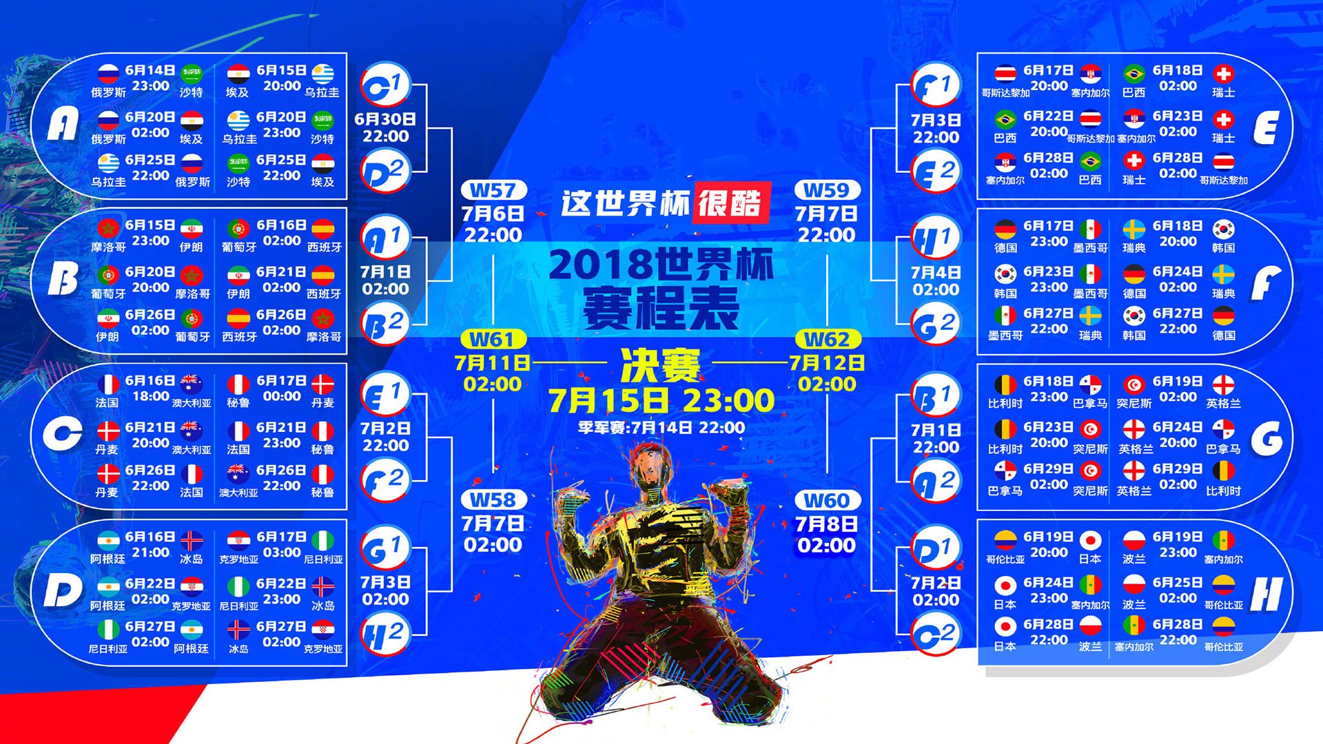 解析 2026 世界杯各组出线权的“极限情况”：假如三支球队同分同净胜球怎么办？